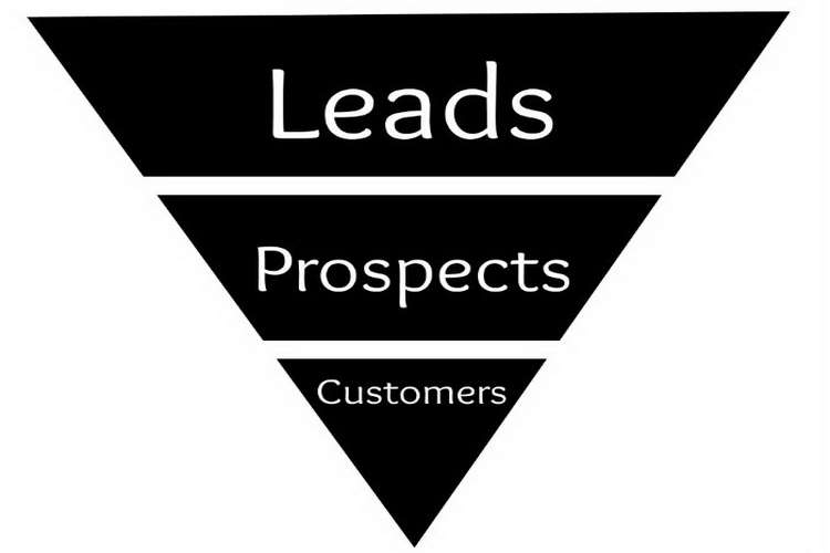 Sales Funnel: The Ultimate Guide